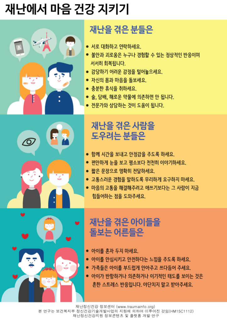 트라우마 정보를 바탕으로 한 정신 건강 치료의 역할